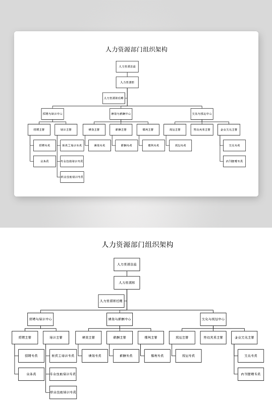 创意简约组织架构图模板-众图网