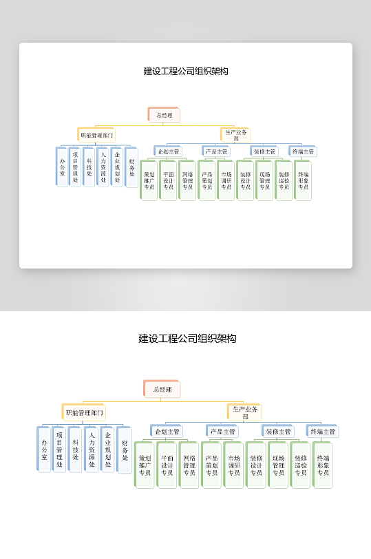 创意简约组织架构图模板-众图网