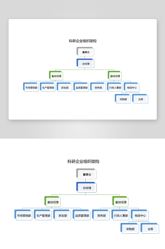 创意简约组织架构图模板-众图网