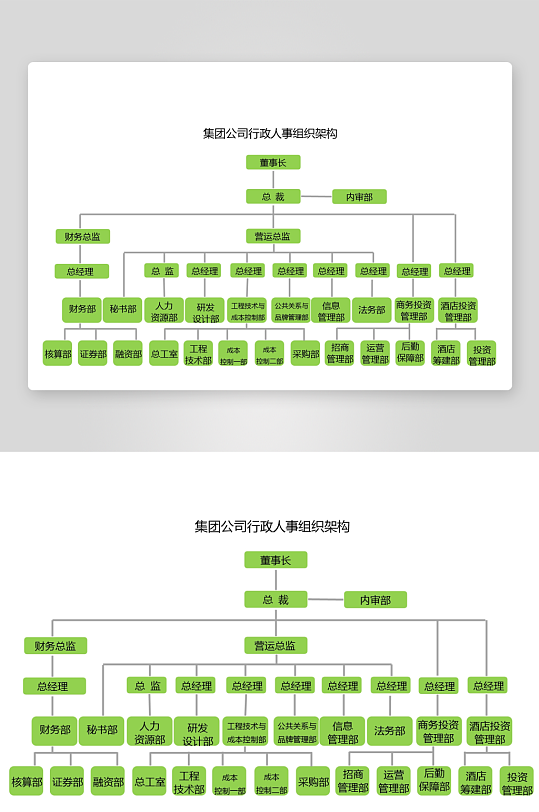创意简约组织架构图模板-众图网
