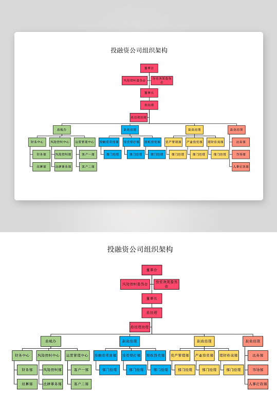 创意简约组织架构图模板-众图网