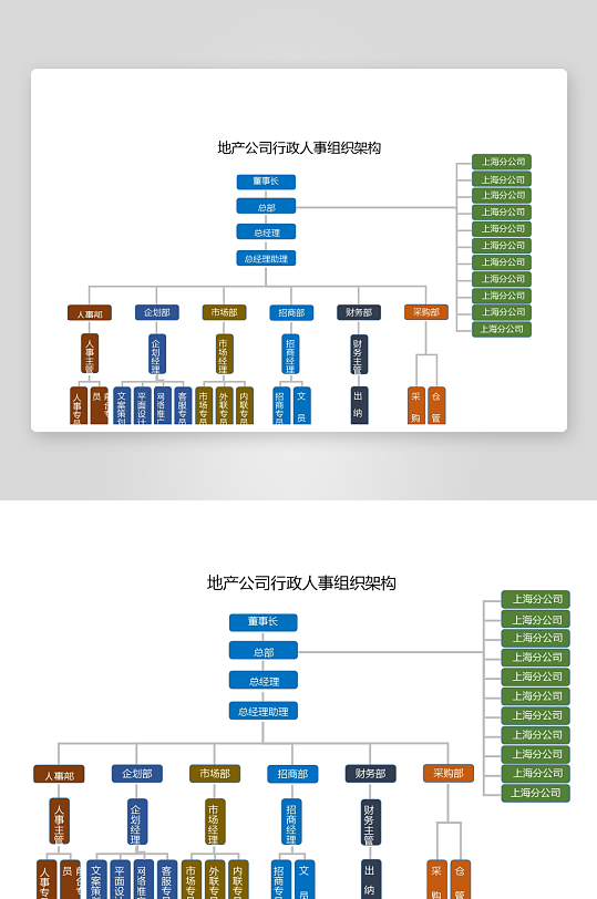 创意简约组织架构图模板-众图网