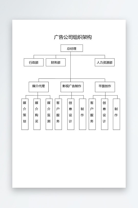 创意简约组织架构图模板-众图网