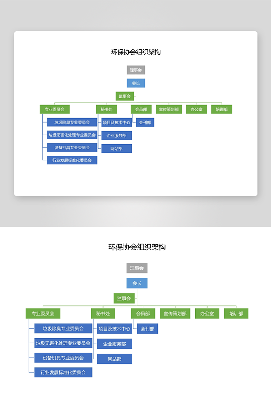创意简约组织架构图模板-众图网
