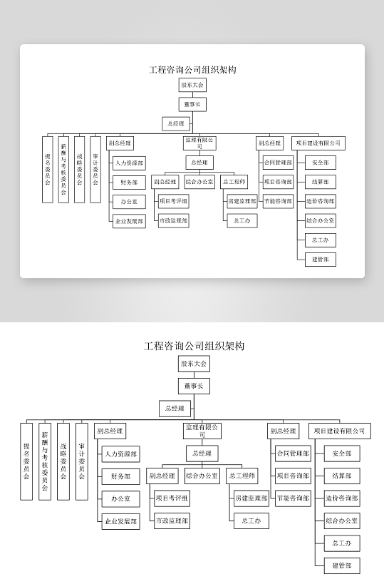 创意简约组织架构图模板-众图网