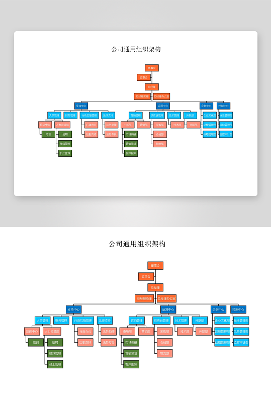 创意简约组织架构图模板-众图网