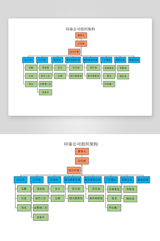 创意简约组织架构图模板-众图网