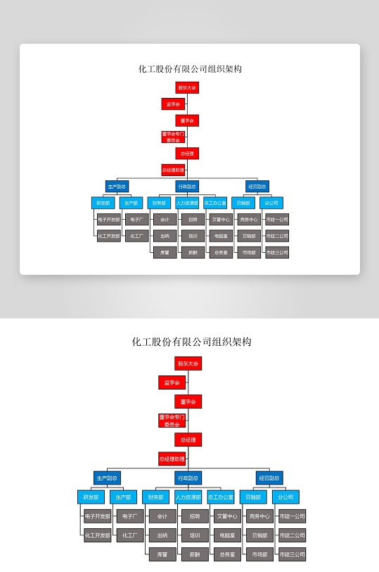 创意简约组织架构图模板-众图网