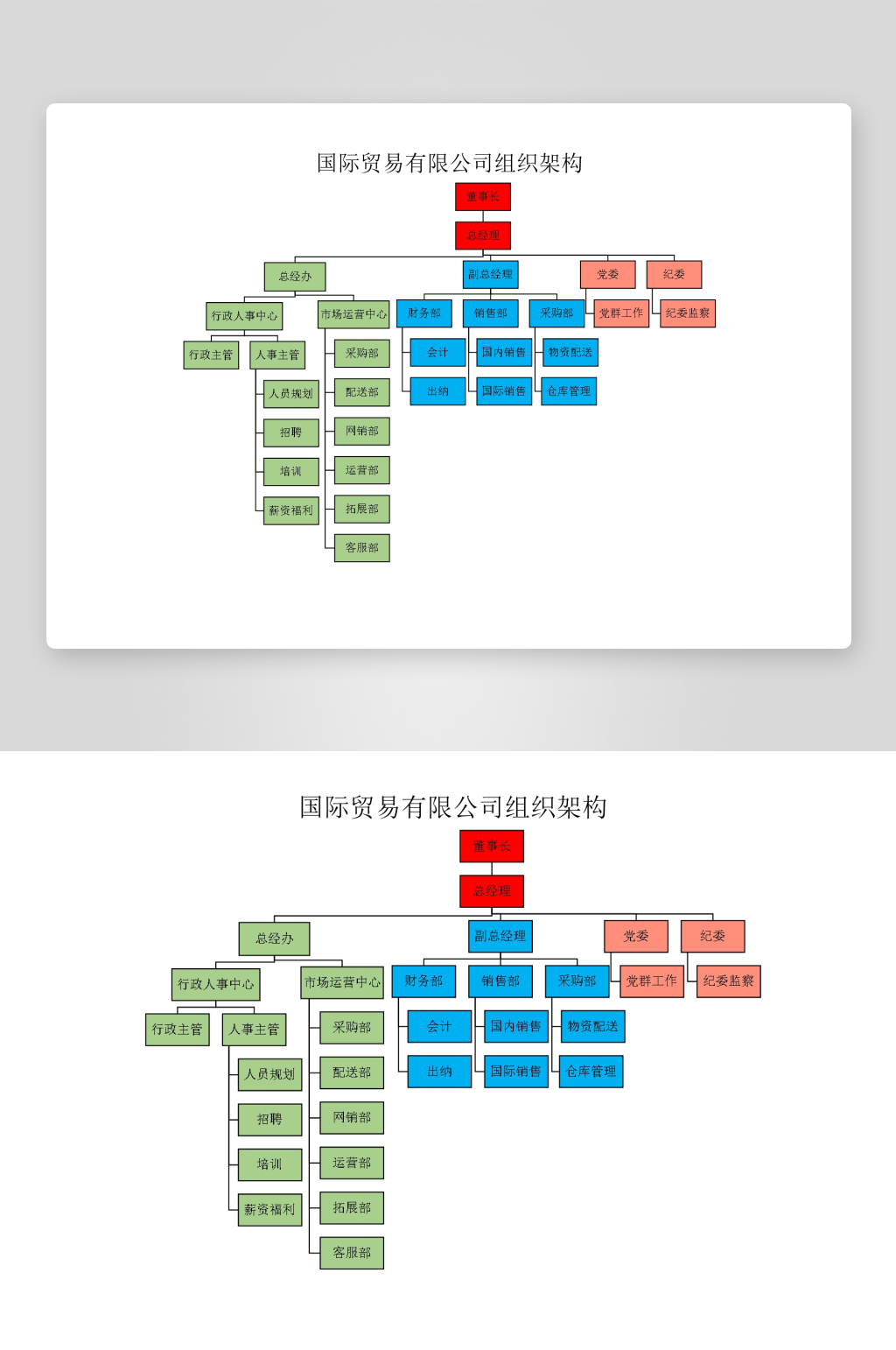 创意简约组织架构图模板素材