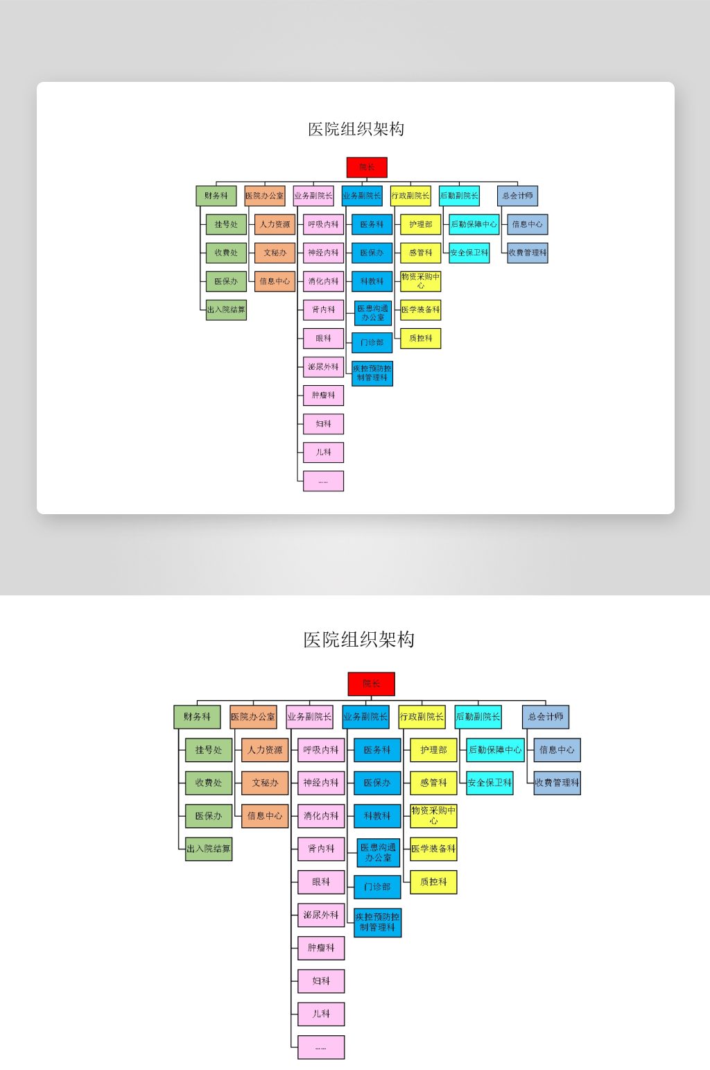 创意简约组织架构图模板素材