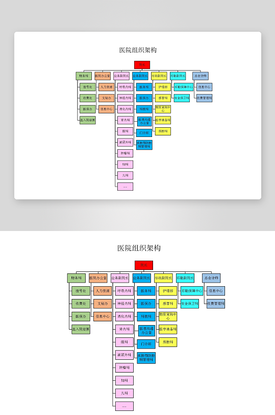 创意简约组织架构图模板-众图网