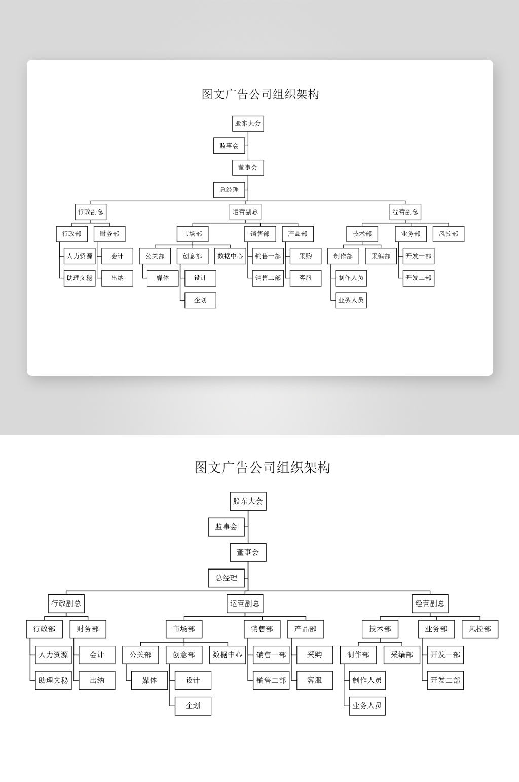 创意简约组织架构图模板素材