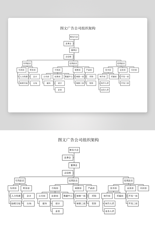 创意简约组织架构图模板-众图网