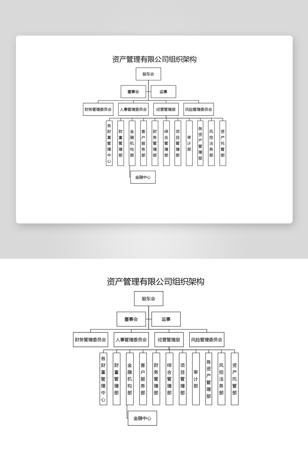 创意简约组织架构图模板素材