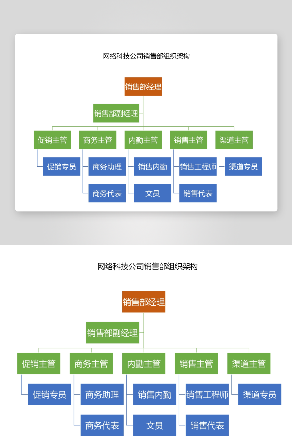 创意简约组织架构图模板素材