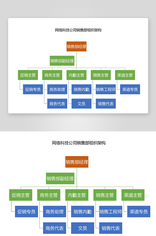 创意简约组织架构图模板-众图网