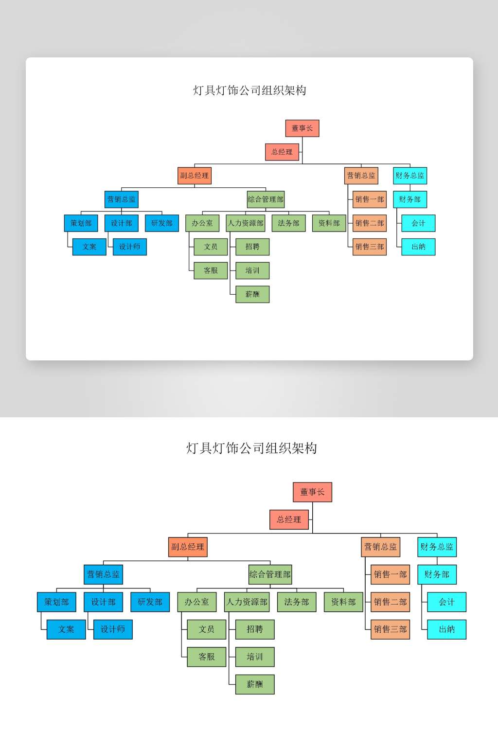 创意简约组织架构图模板素材