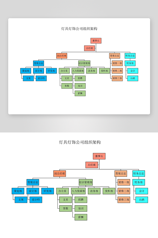 创意简约组织架构图模板-众图网
