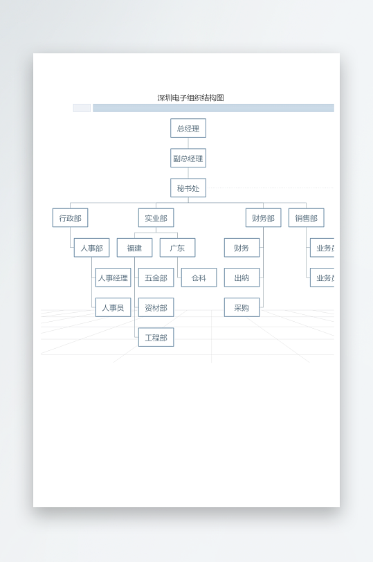 创意简约组织架构图模板-众图网