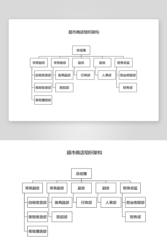 创意简约组织架构图模板-众图网