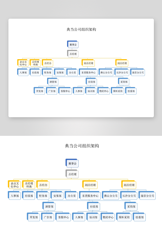 创意简约组织架构图模板-众图网