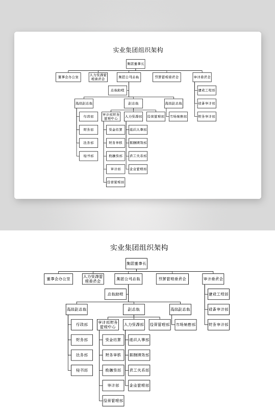 创意简约组织架构图模板-众图网