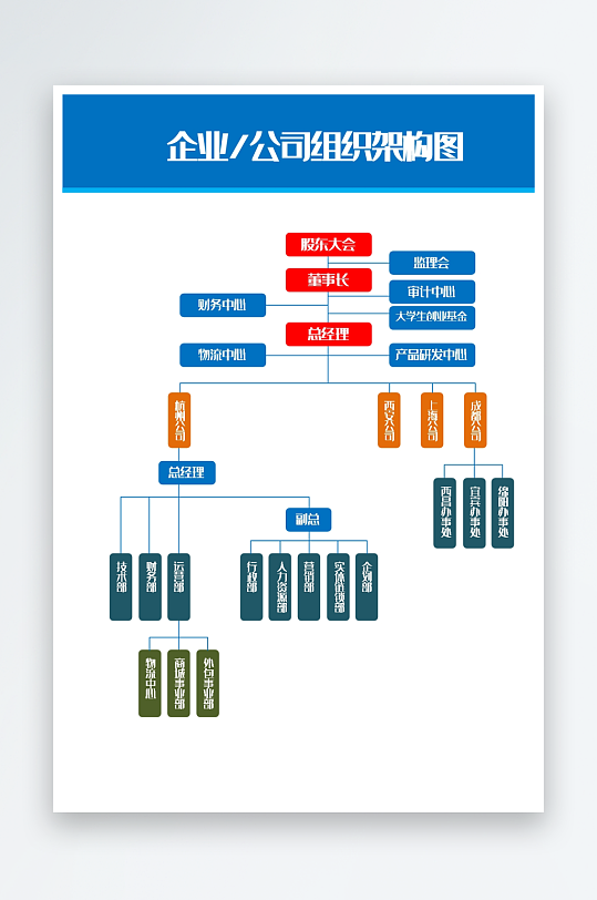 创意简约组织架构图模板-众图网