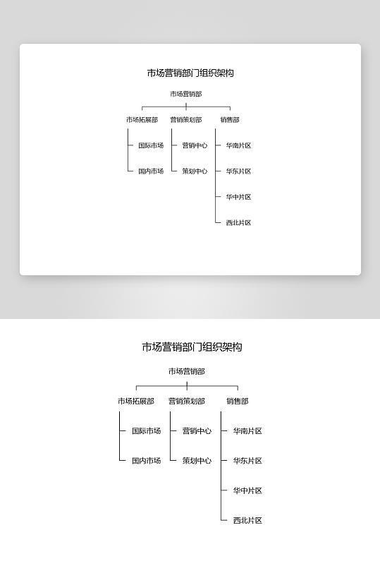 创意简约组织架构图模板-众图网