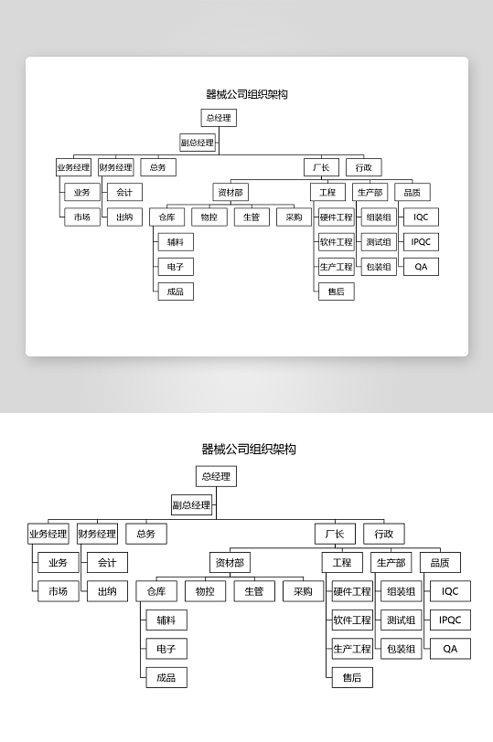 创意简约组织架构图模板-众图网