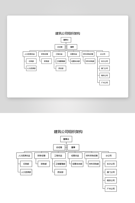 创意简约组织架构图模板-众图网