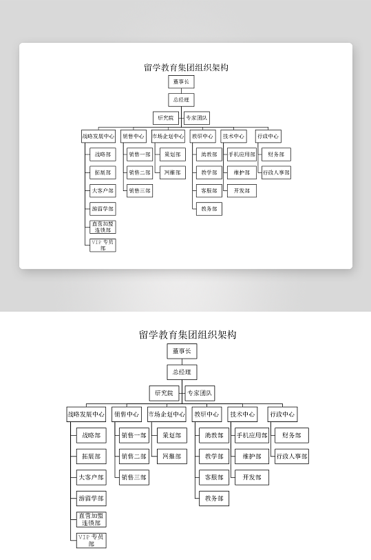 创意简约组织架构图模板-众图网