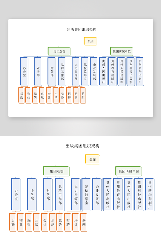 创意简约组织架构图模板-众图网