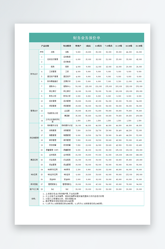 创意大气报价单表格-众图网
