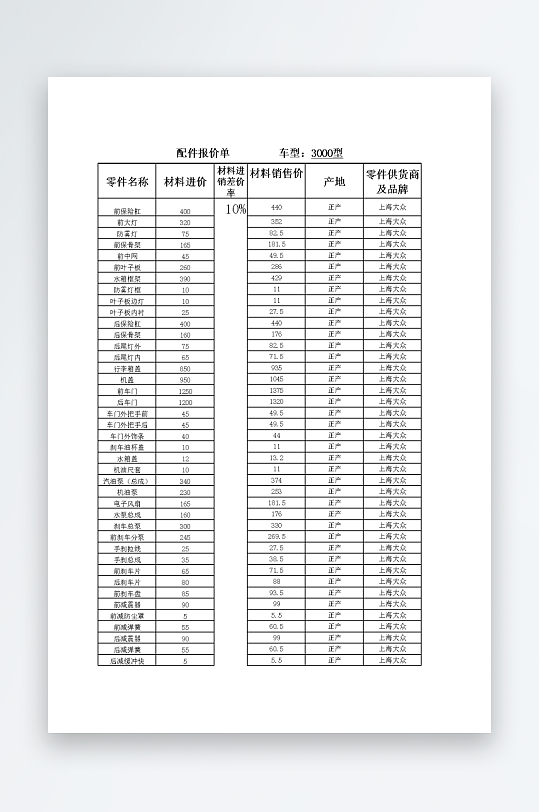 创意大气报价单表格-众图网