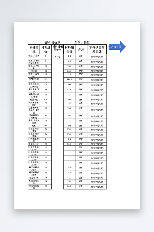 创意大气报价单表格-众图网