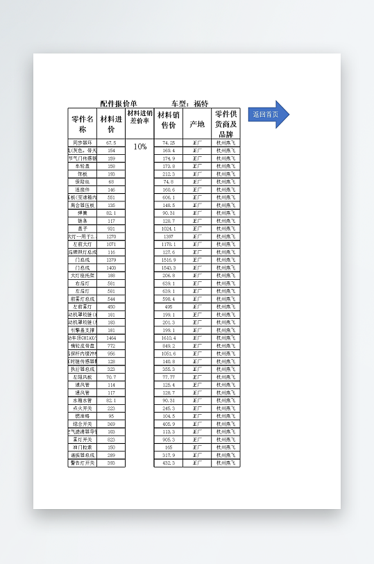 创意大气报价单表格-众图网