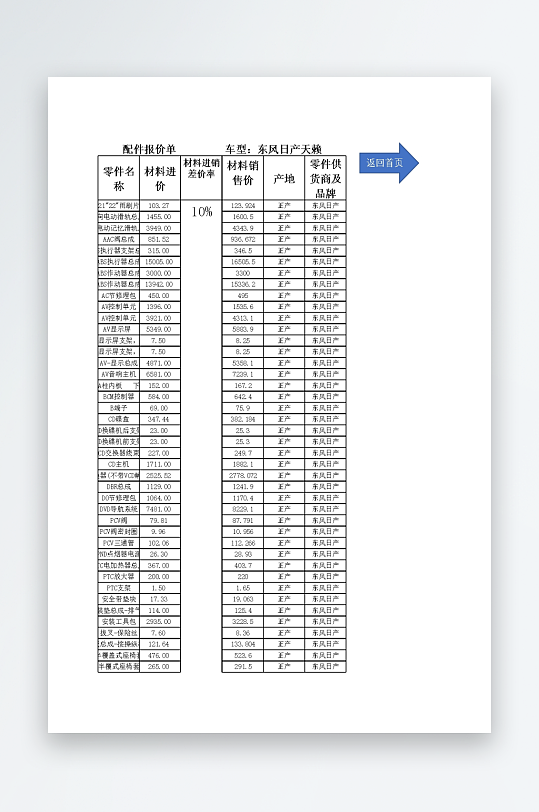 创意大气报价单表格-众图网