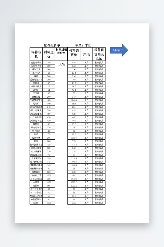 创意大气报价单表格-众图网
