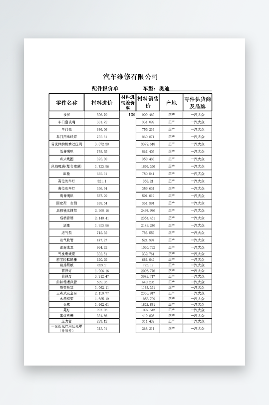 创意大气报价单表格-众图网