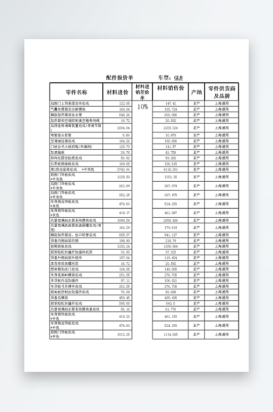 创意大气报价单表格-众图网