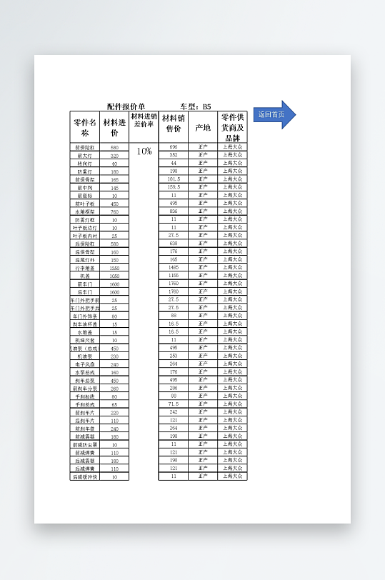 创意大气报价单表格-众图网