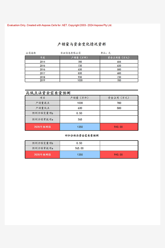 创意简约财务管理表格模板-众图网