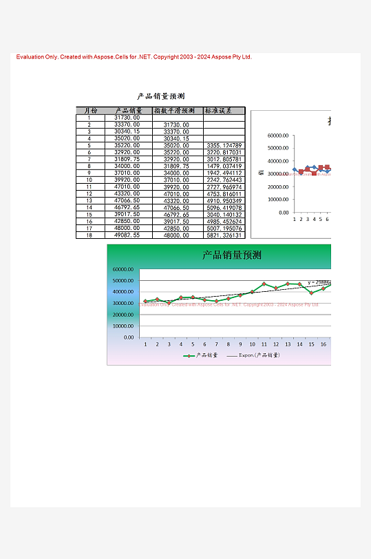 创意简约财务管理表格模板-众图网