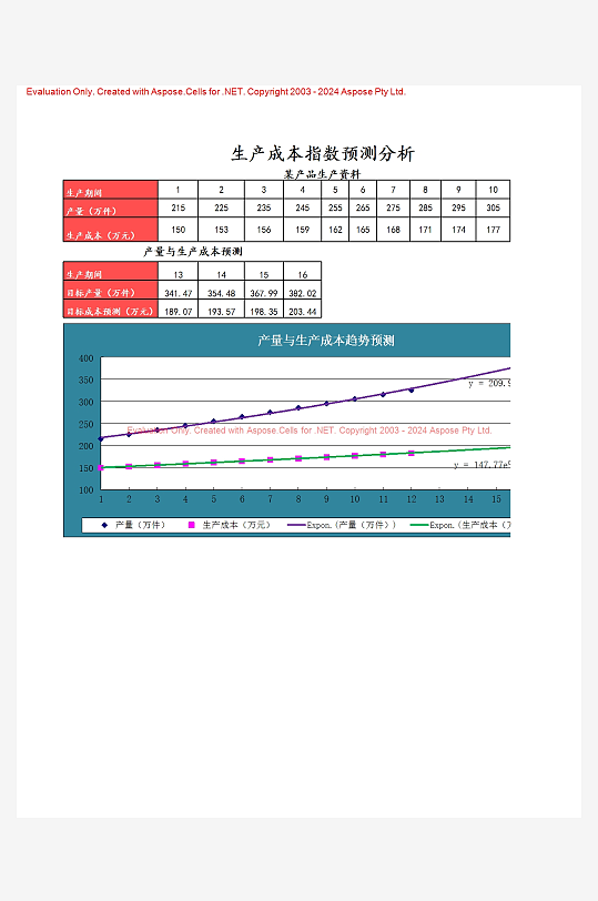 创意简约财务管理表格模板-众图网