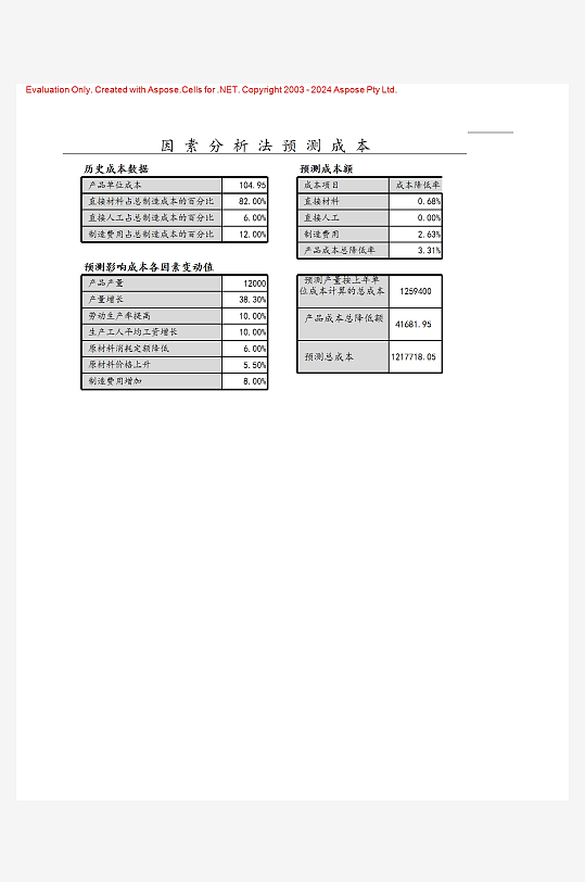 创意简约财务管理表格模板-众图网
