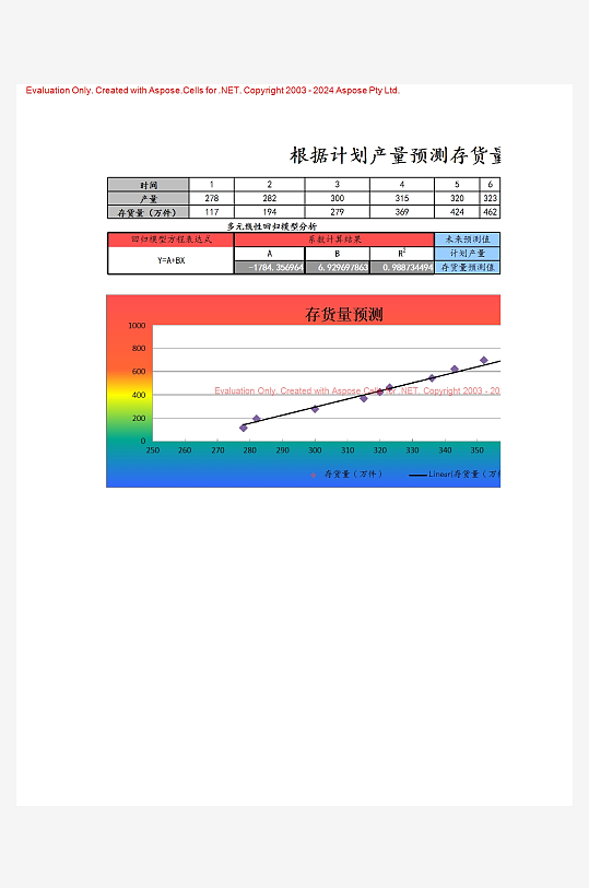 创意简约财务管理表格模板-众图网