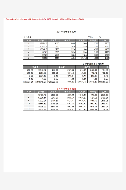创意简约财务管理表格模板-众图网