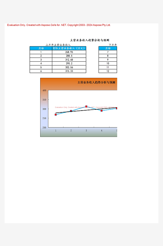 创意简约财务管理表格模板-众图网