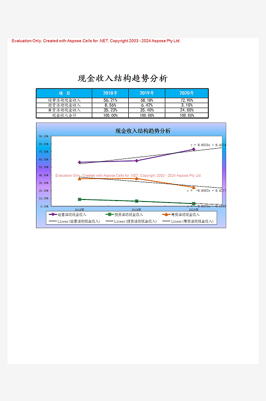创意简约财务管理表格模板-众图网