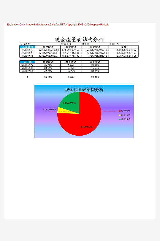 创意简约财务管理表格模板-众图网